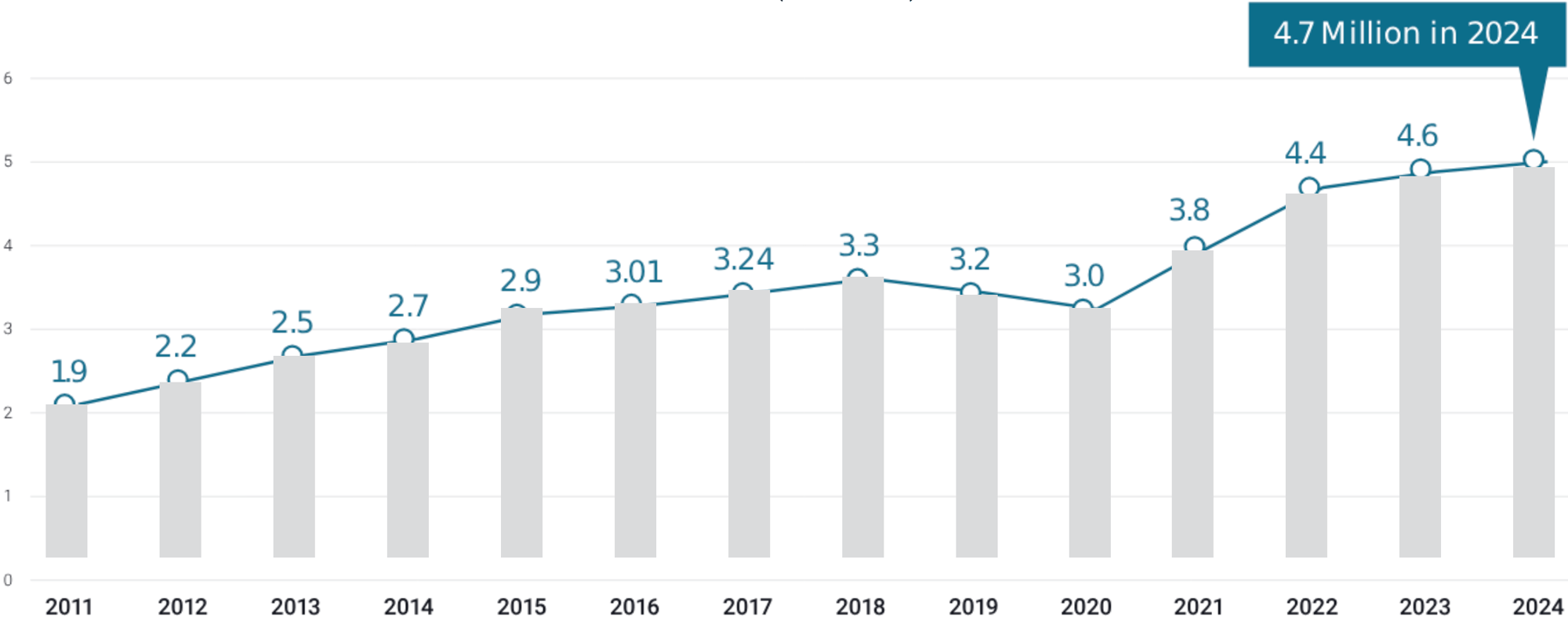 2024-report-100K-independents 2024-report-100K-independents