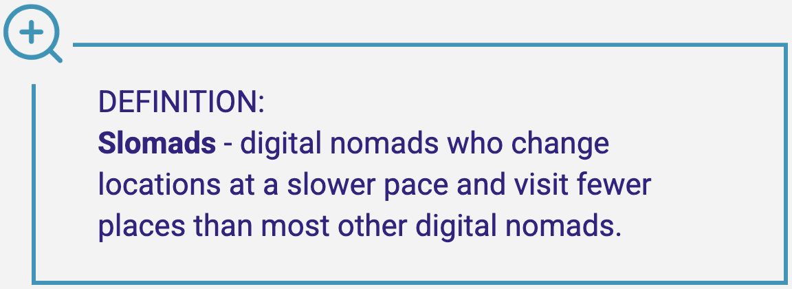 digital-nomads-2024-slomads