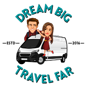 83+ Millennial Travel Statistics [Latest 2023 Figures]