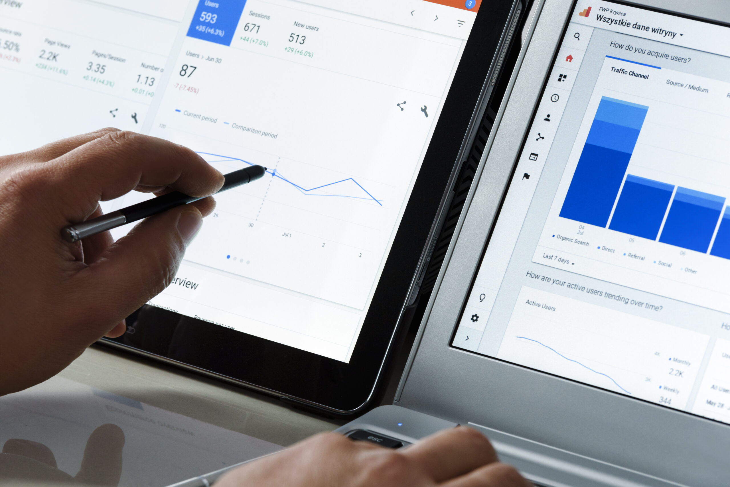 How to Increase Organic Traffic to a Small Business Website