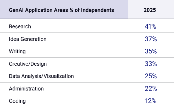 51-AI-Report-Chart-2-8.png 51-AI-Report-Chart-2-8.png