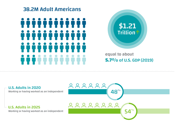 mbo-infographic-feature