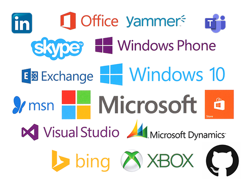 Microsoft logos Microsoft logos