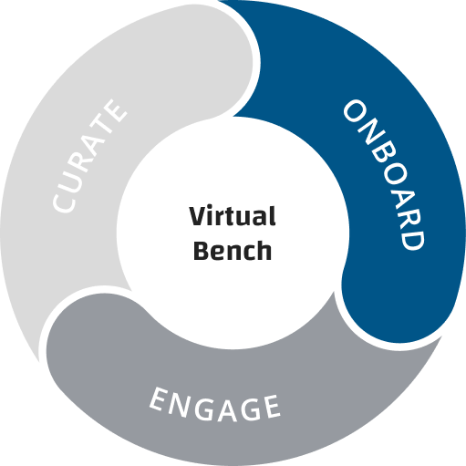 virtual bench onboard